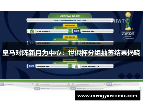 皇马对阵新月为中心：世俱杯分组抽签结果揭晓